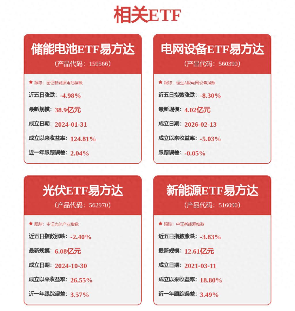 特变电工股价分析_特变电工股份有限公司 股票代码_特变电工2026年度第一期超短期融资券