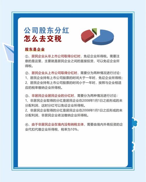 股票的分红税收是怎么计算的_上市公司股票分红计算公式_除权除息报价公式