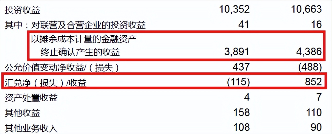 兴业银行股东减持分析_兴业银行2026年一季报分析_兴业银行银行今天股票走势