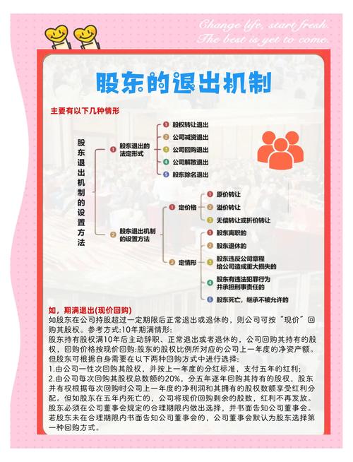 私募股权基金退出方式有哪些，公开与非公开市场退出全解析