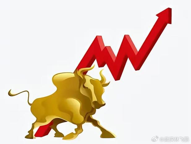 兴业银行基本面好估值低，股票走势却折磨持仓散户