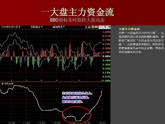 1.27建投能源股票分析：当日收盘、资金流向及公司公告汇总