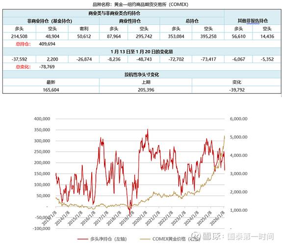 期货交易账单咋看?成交、持仓、资金状况全解析