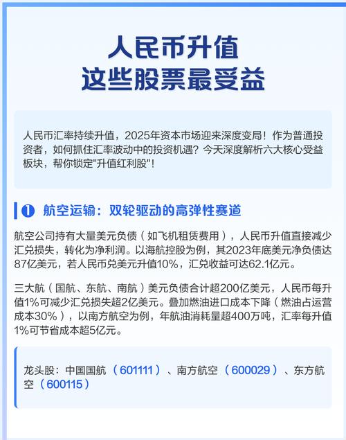 人民币贬值受益股什么意思_人民币贬值受益概念股_出口竞争力增强股票