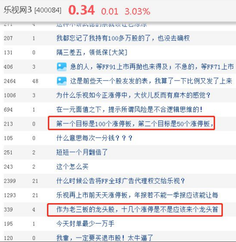 乐视网老三板交易规则_乐视退老三板股票行情_老三板市场是什么意思