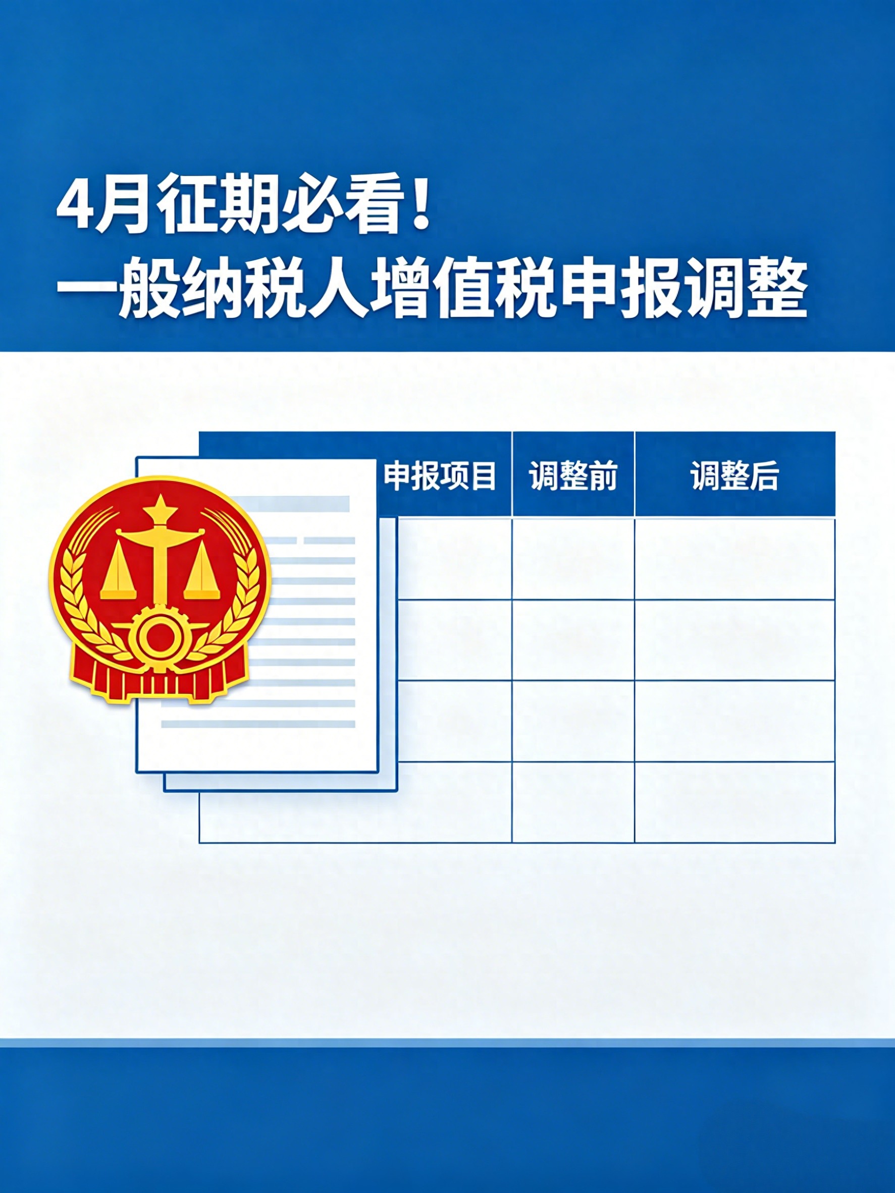 一般纳税人申报表范本:4月新政填报调整,会计必看