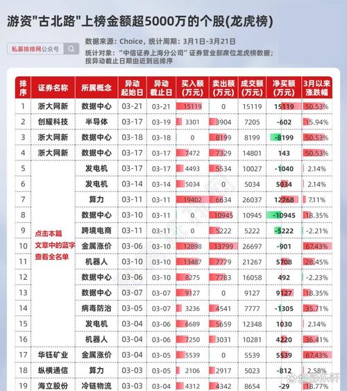 一个人多家证券公司打新_证券打个人家新公司怎么打_证券打个人家新公司违法吗