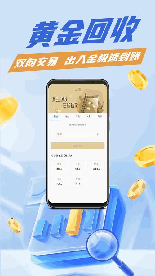 炒黄金期货选啥交易软件好？这几款广受好评的软件快来看