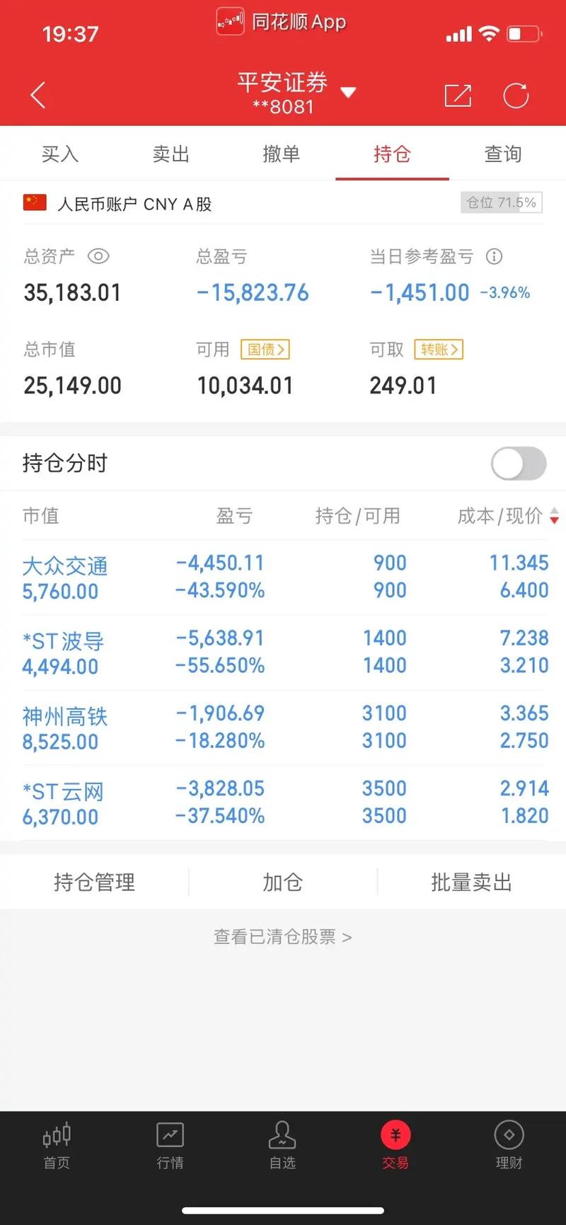 分级基金下折亏损怎么算？150189基金下折实例分析