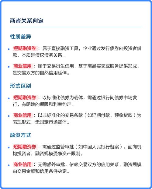 商业信用与银行信用大不同，一文带你了解信用形式差异