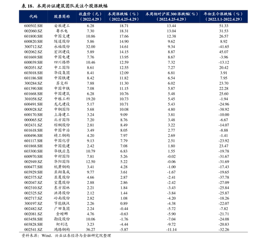 分级B触发下折预警_分级基金下折亏多少_分级基金下折风险