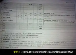 装修报价单审核_装修报价单注意事项_家装公司报价单全面分析