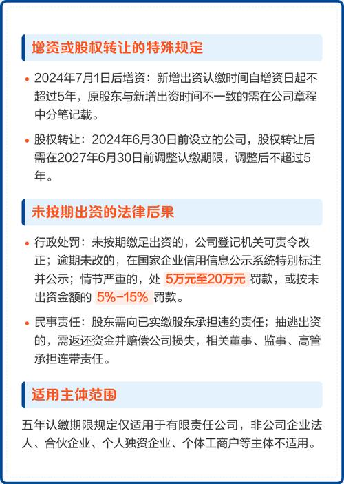新公司法下实收资本认缴期限调整及5年认缴期限必要性