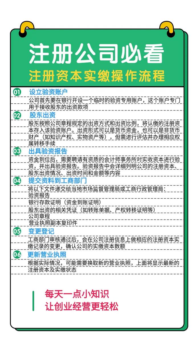新公司法实收资本怎么办 五种方式帮你解决