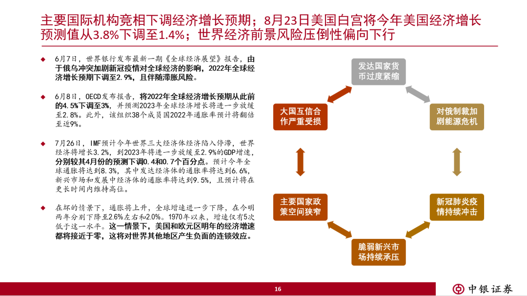 人民币汇率双向波动_人民币汇率与国际收支情况_人民币汇率纠偏分析