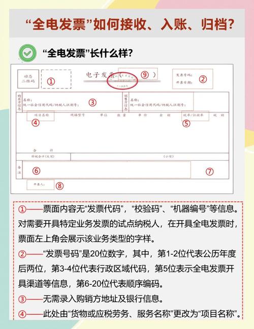 山东通用定额发票真伪查验流程_山东通用定额发票查询入口_通用定额发票可以用吗