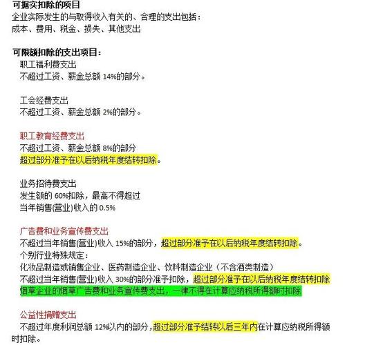 小型微利企业所得税标准_小型微利企业所得税优惠政策_企业所得税热点问题