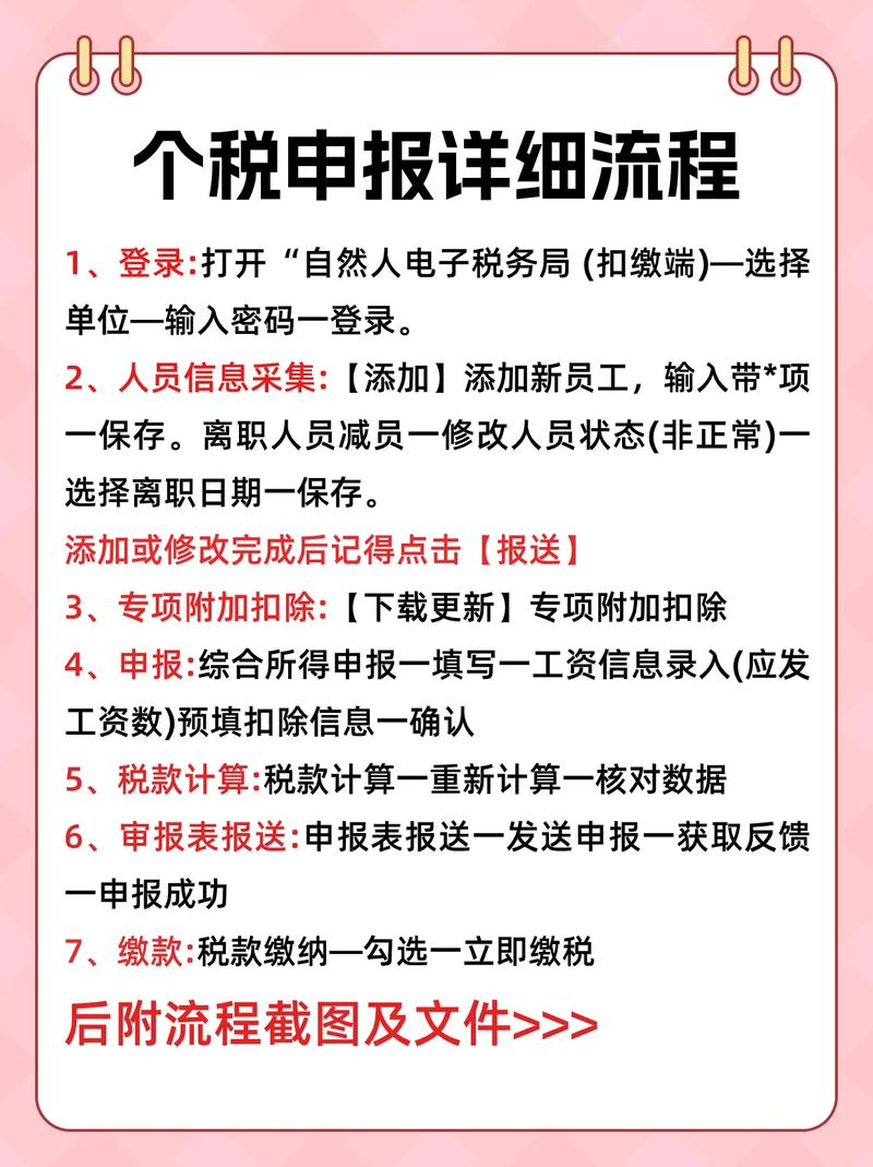 个人合伙企业所得税谁来交？合伙人这样申报