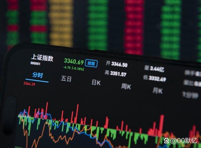 证监会行政处罚决定书_操纵股价的方式有_股价操纵案例