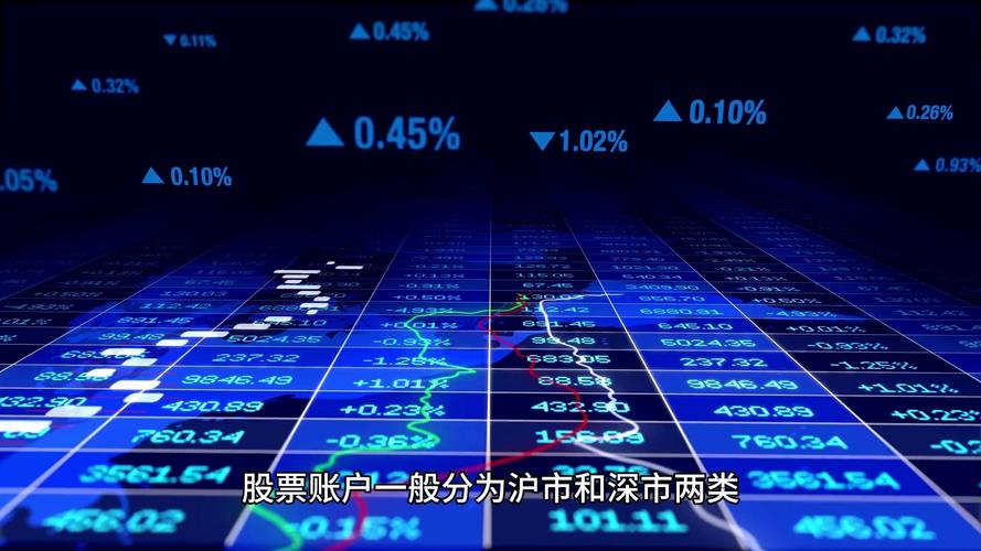 股票开户有哪些要求吗_个人炒股开户数量限制_沪市深市三账户政策