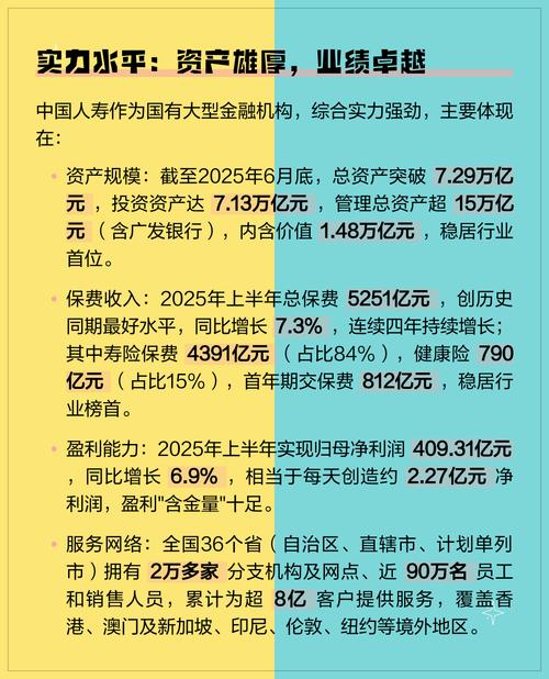 中国人寿保险股份有限公司实力强吗？看看这些介绍就知道
