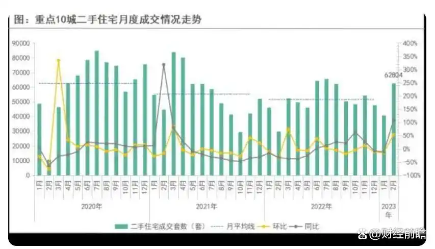中国楼市具体崩盘时间表_中国房价历史波动分析_中国房价过去20年走势