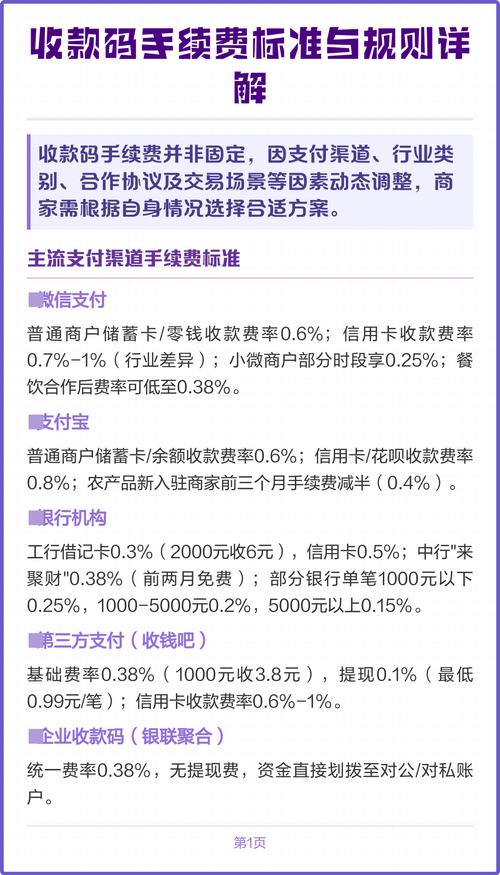 微信收款码免费申请，支付手续费0.38%无其他收费标准