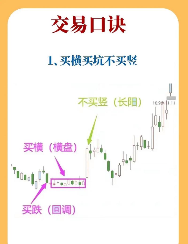 长信科技股票资金与技术分析，一文了解主力持仓及支撑位