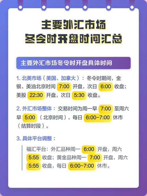 外汇交易各地区时间表及行情时段（含欧洲盘开盘时间）