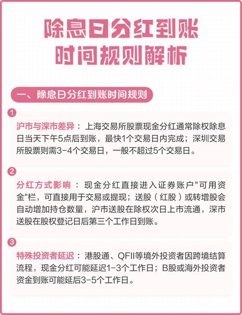 股票派现会除权吗？一文带你了解A股现金分红那些事儿