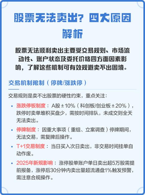股票无法卖出原因_股票跌了不卖会跌完吗_交易时间限制股票卖出