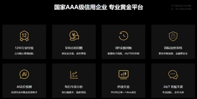 黄金投资平台选择攻略_黄金交易软件哪个最好_2026年黄金交易APP排行榜