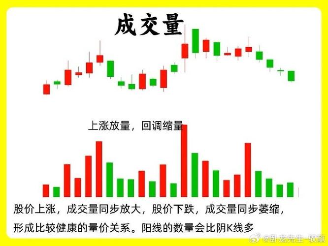 明天股票走势怎么样？专家解析反弹与风险