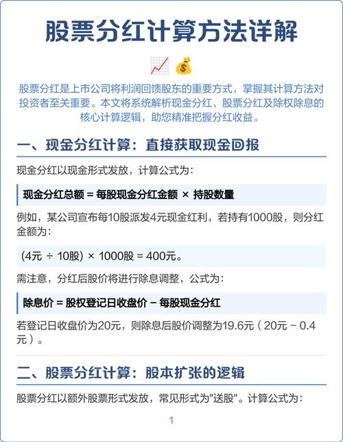 股票分红后股价会跌吗_分红再投资测算明细_核心收益结论分析