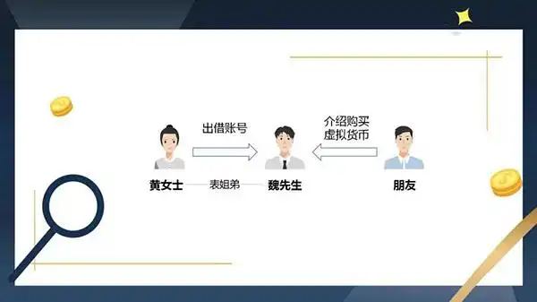 比特币线下交易陷阱：炒币老手上海见面交易被骗，警惕低价诱惑
