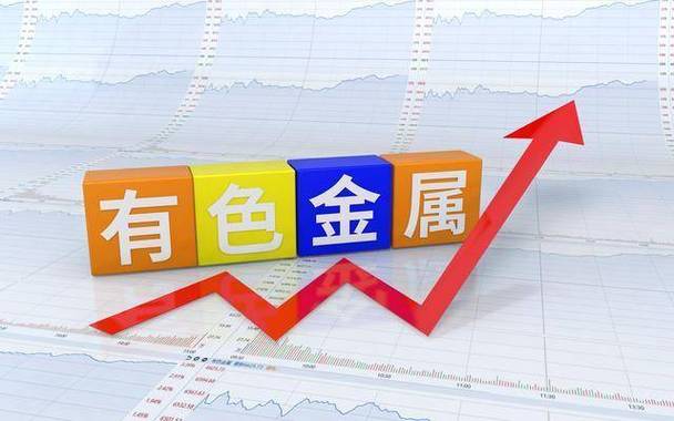 全球有色金属价格行情：4大因素突袭，本周为何大跌？