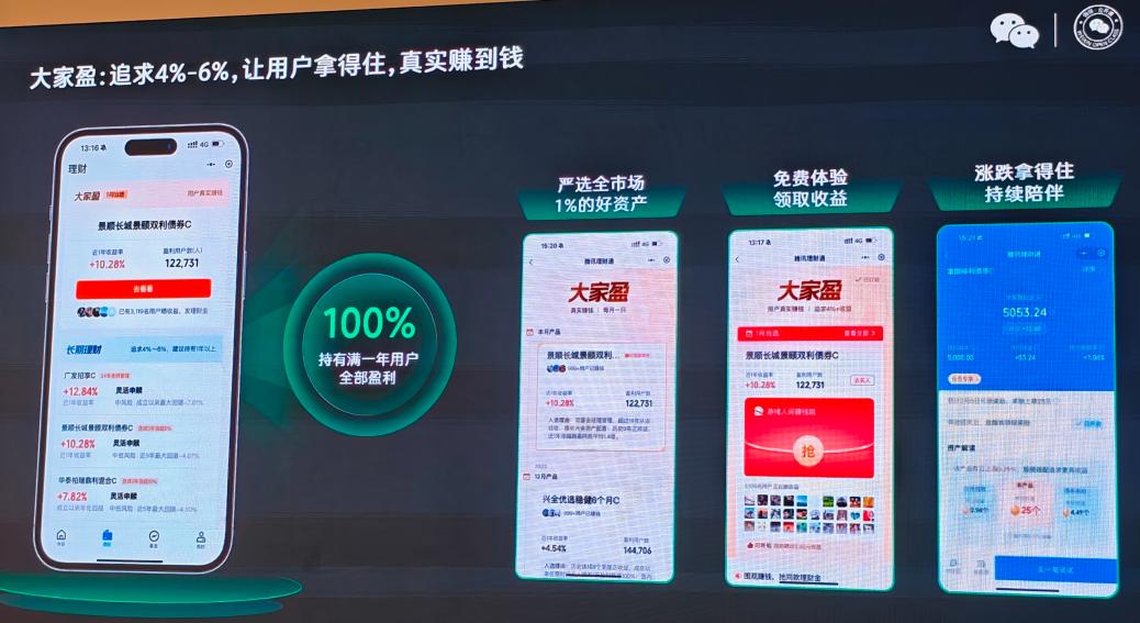 腾讯理财通定投策略_理财通98%用户盈利_腾讯理财通没有提现
