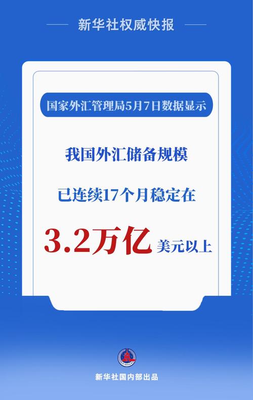 中国外汇主要来源_2023年上半年外汇收支情况_跨境资金流动净流入格局