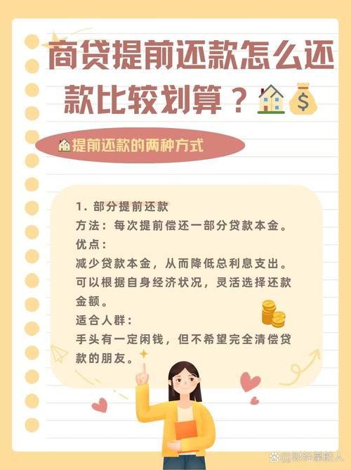 支付宝网商贷提前还款操作步骤_网商贷不支持手动还款本期_支付宝网商贷还款日查询方法