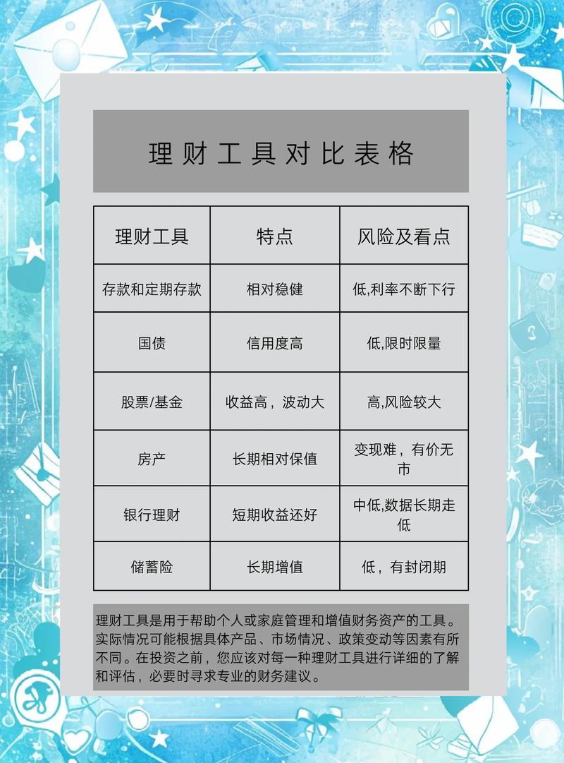 表外项目信用转换系数_表外项目信用转换系数_表内资产风险权重